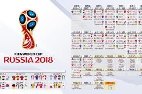 开云体育-2026世界杯E组风云激荡，英格兰碾压保加利亚，孙兴慜领衔奏凯，节奏掌控成胜负手